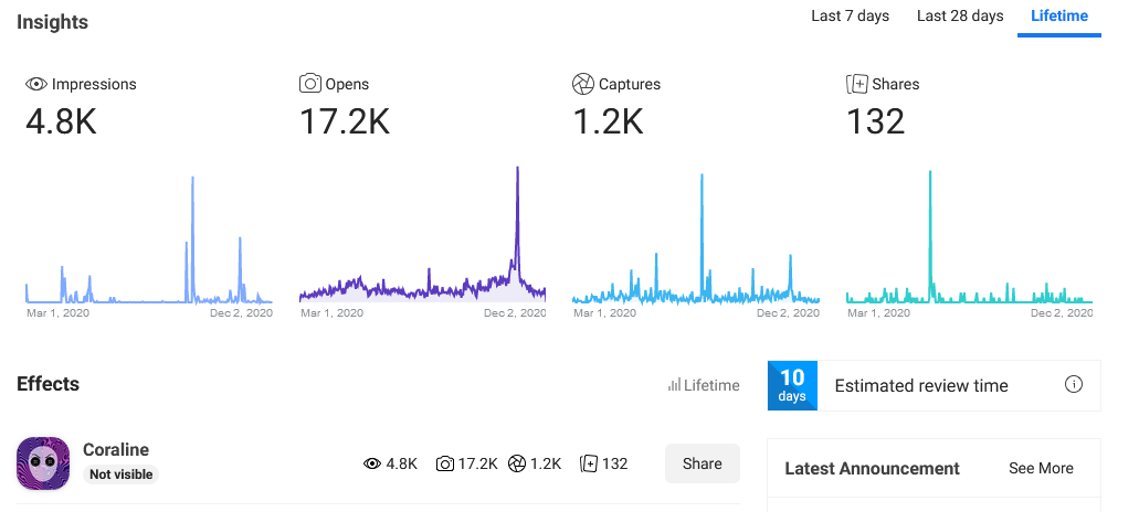 picture of the filters statistics